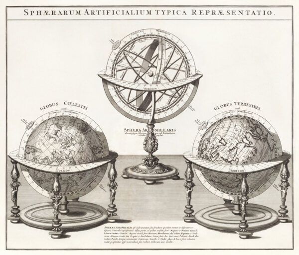 Vintage map