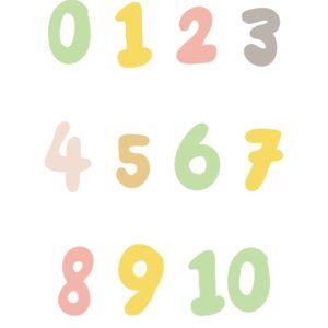 Numbers