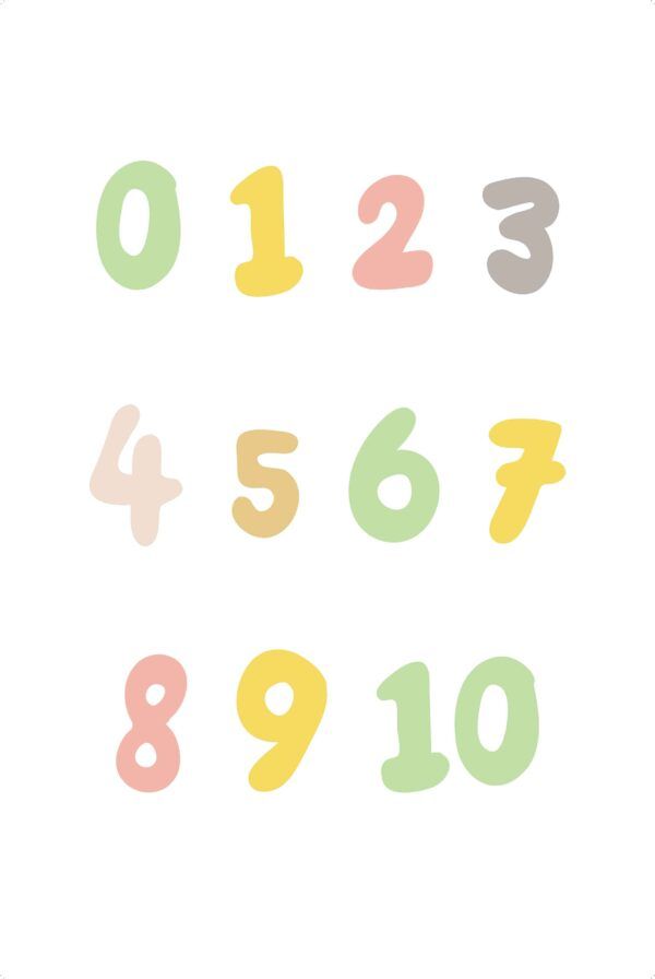 Numbers